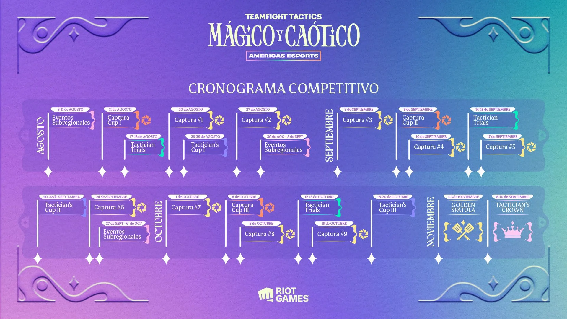 Calendario del Competitivo TFT Set 12 Mágico y Caótico